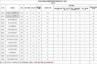 必威手机网页版官网登录截图4